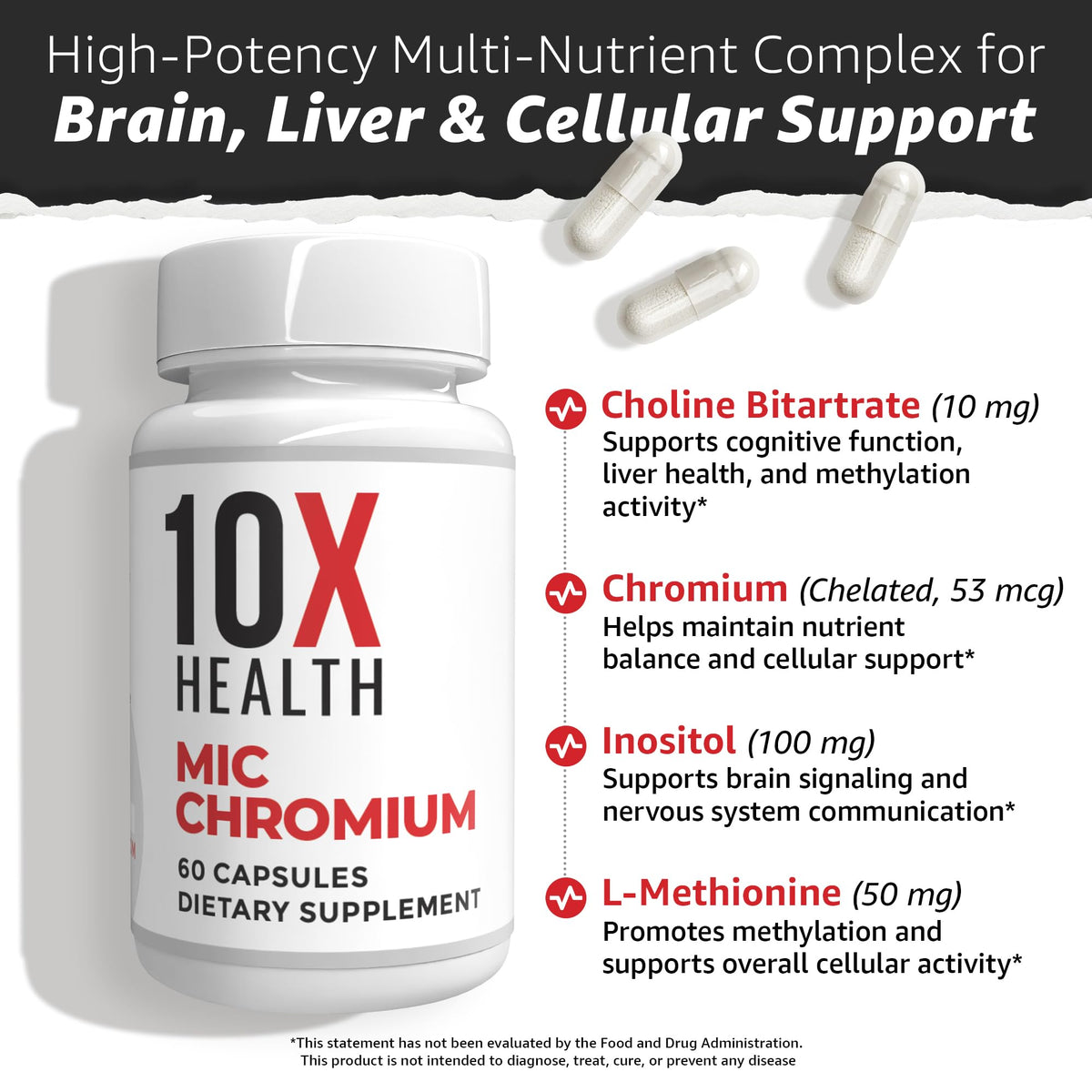 10X Health System MIC Chromium capsules à côté d'un verre d'eau