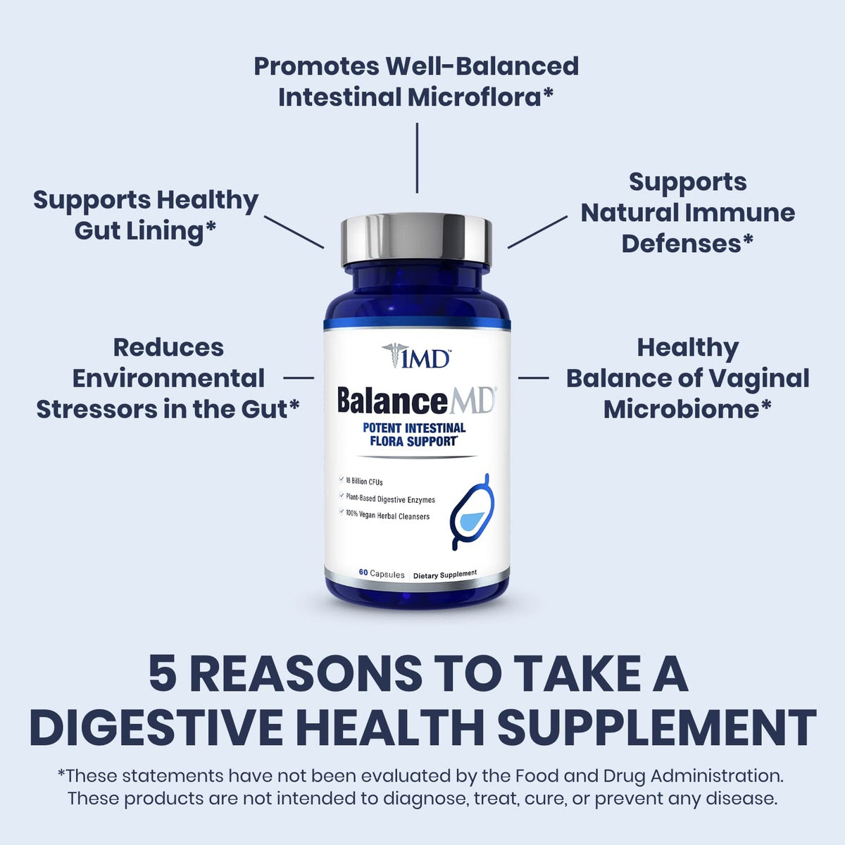 1MD Nutrition BalanceMD Probiotiques, capsules sur une surface blanche