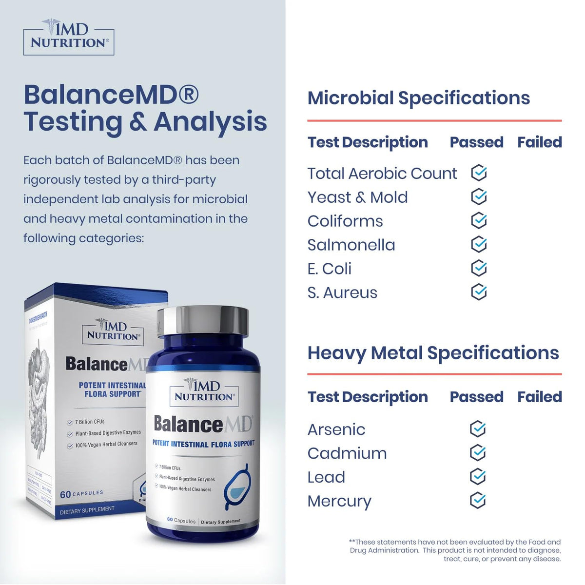 1MD Nutrition BalanceMD Probiotiques Vaginales, emballage