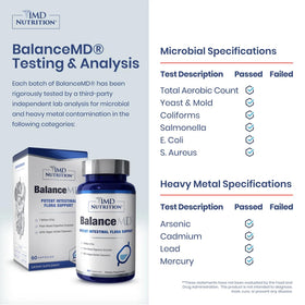 1MD Nutrition BalanceMD Probiotiques Vaginales, emballage