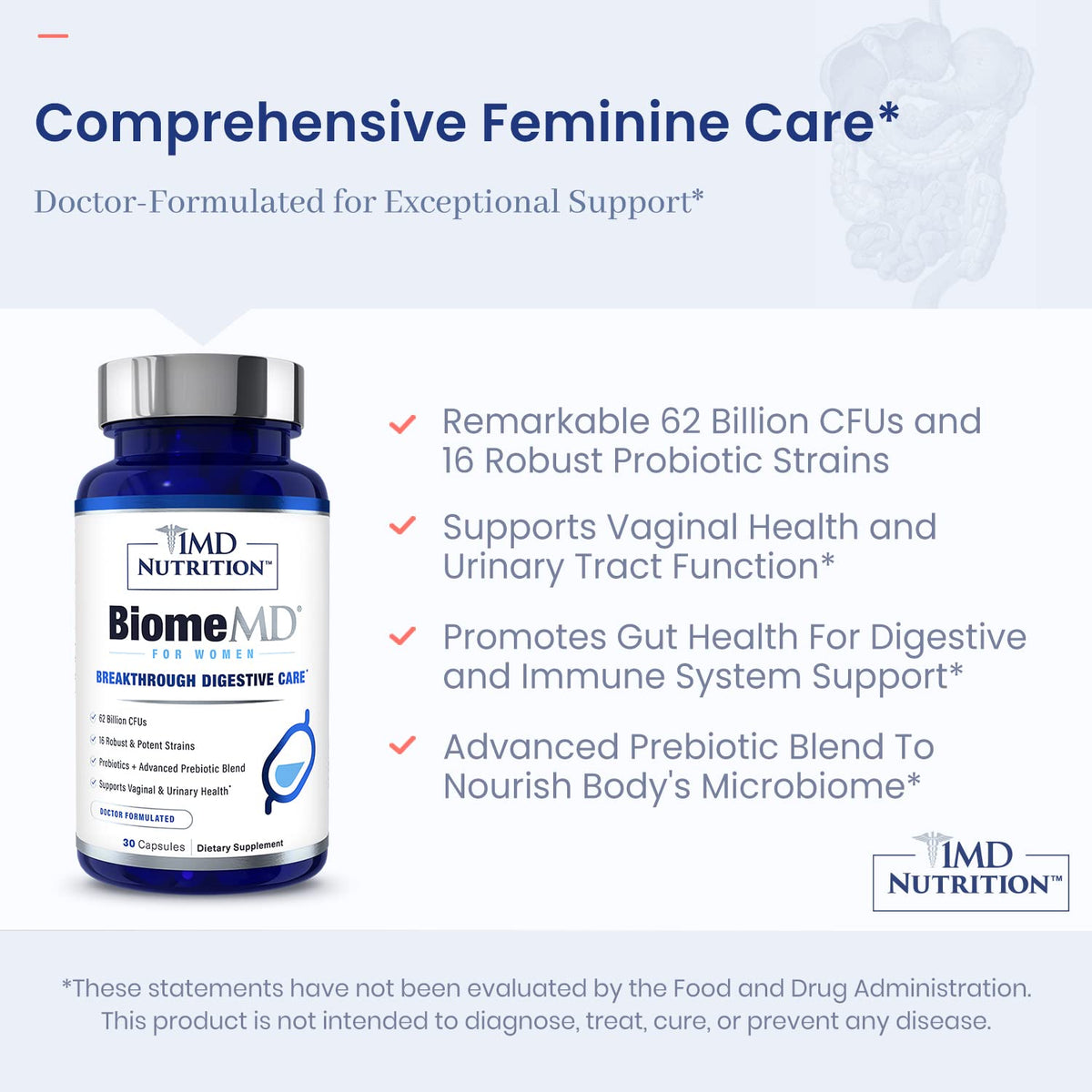 1MD Nutrition BiomeMD capsules sur une surface blanche