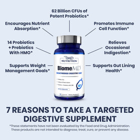 1MD Nutrition BiomeMD Probiotiques vue de côté des capsules