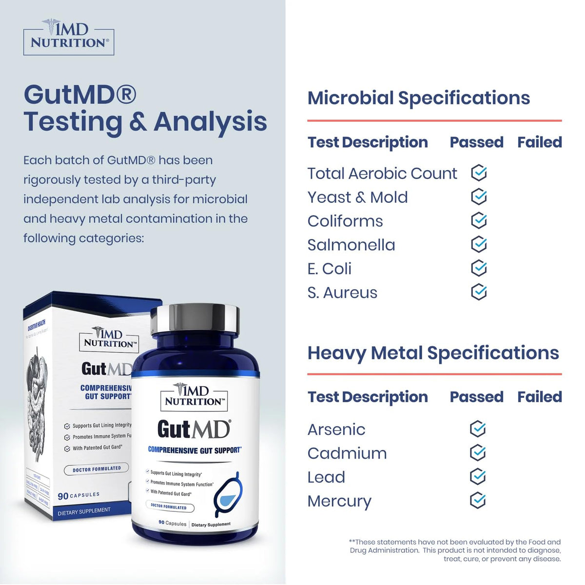 1MD Nutrition GutMD L-Glutamine emballage
