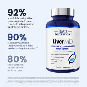 1MD Nutrition LiverMD étiquette avec ingrédients