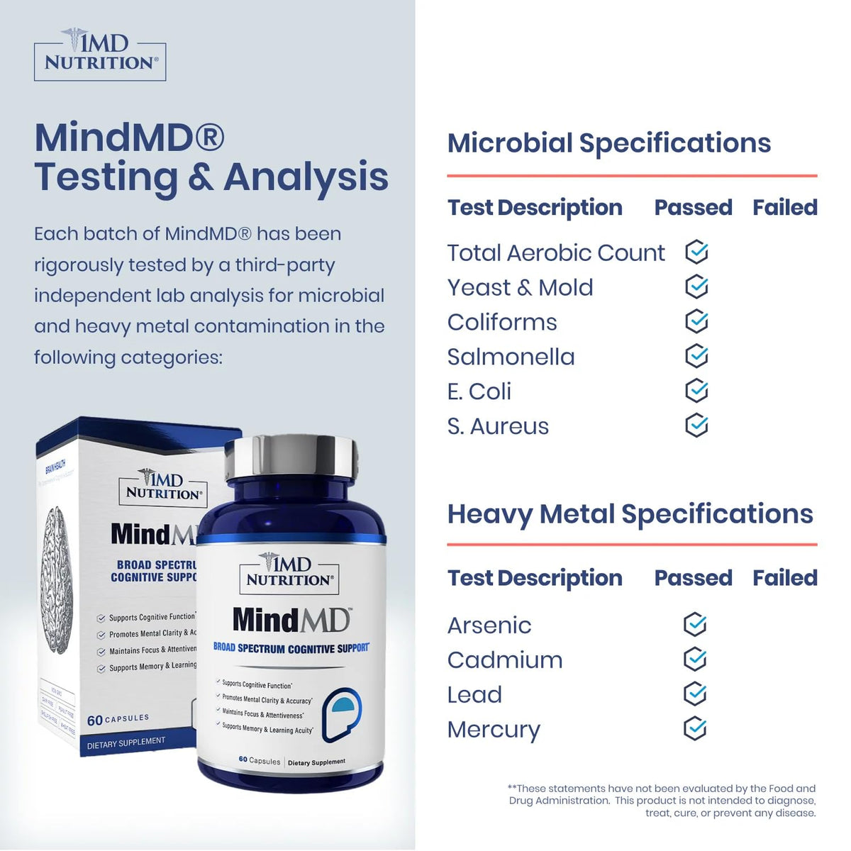 1MD Nutrition MindMD complément cérébral 60 capsules emballage