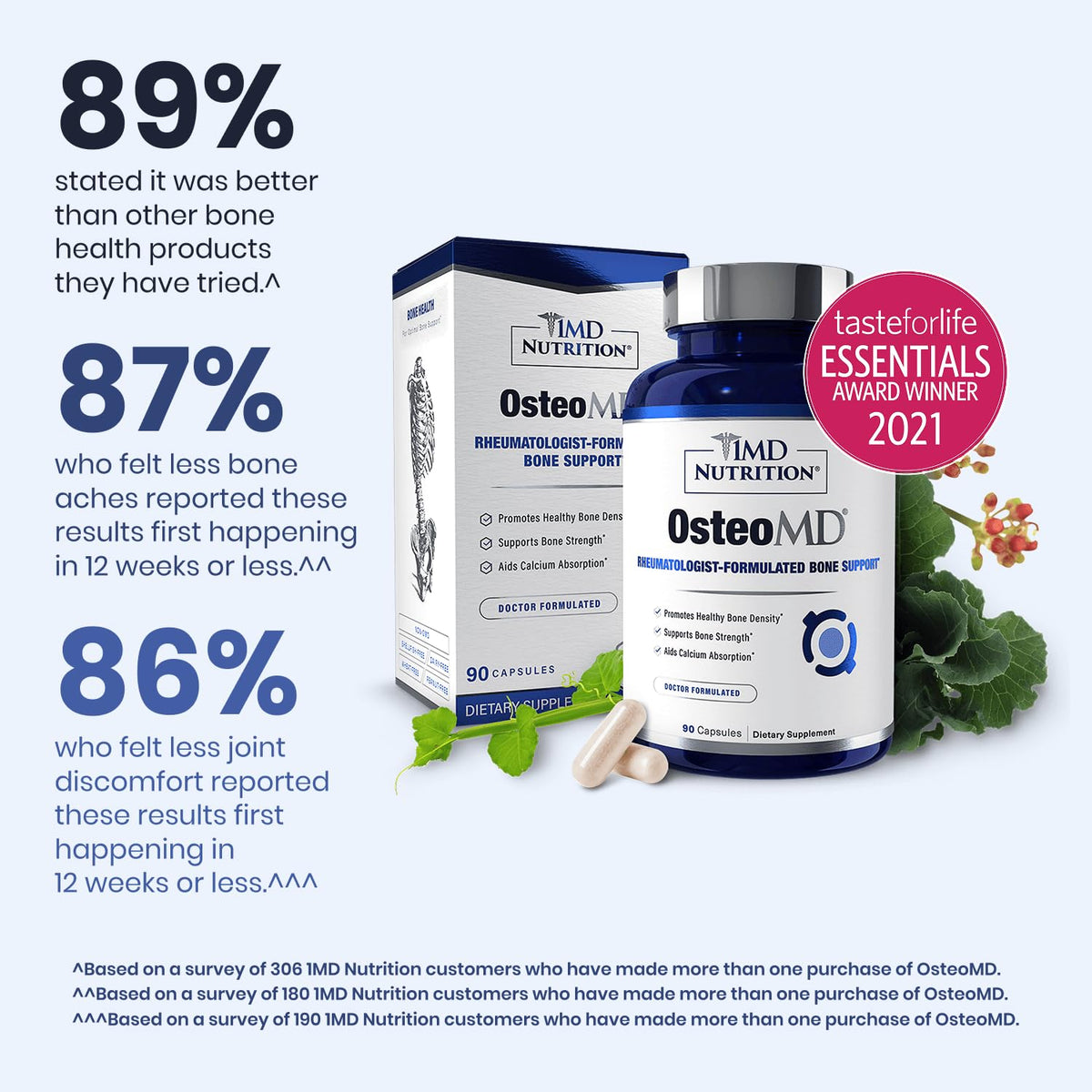 1MD Nutrition OsteoMD vue de haut avec capsules blanches