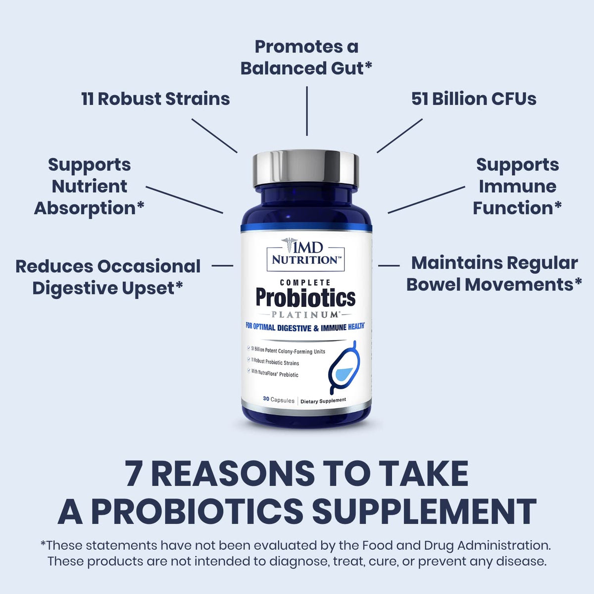 1MD Nutrition Probiotiques 30 Capsules Végétales - emballage