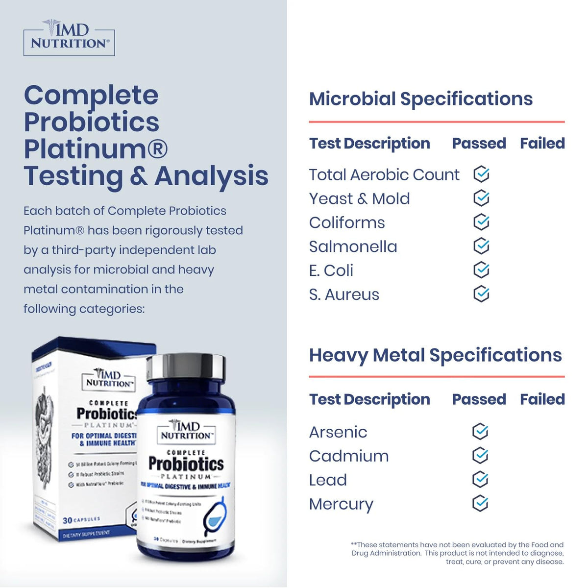1MD Nutrition Probiotiques 30 Gélules Végétales emballage