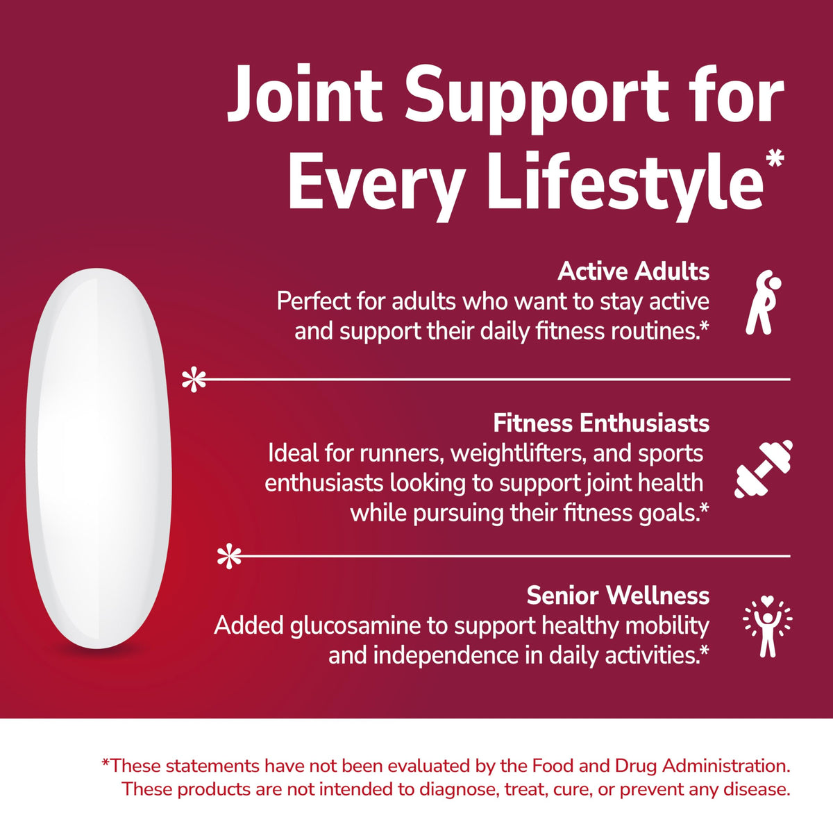 21st Century Glucosamine Chondroitin 750mg/600mg comprimés vue de côté