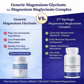 2nd Springs Magnésium Bisglycinate 400mg 120 capsules, vue arrière