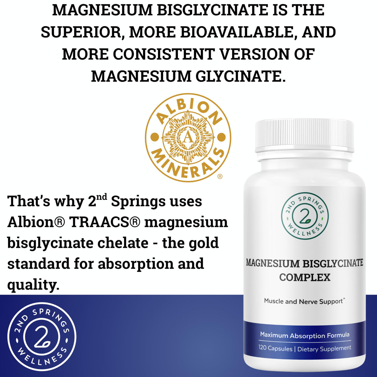 2nd Springs Magnésium Bisglycinate 400mg, capsules ouvertes