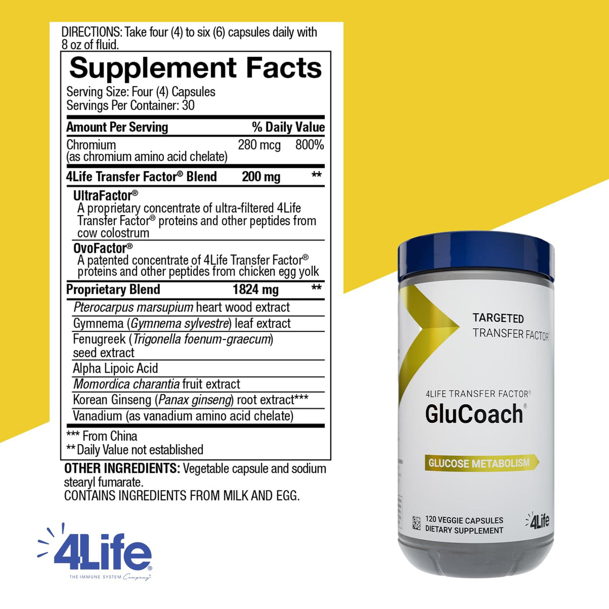 4Life GluCoach 120 capsules vue arrière avec ingrédients