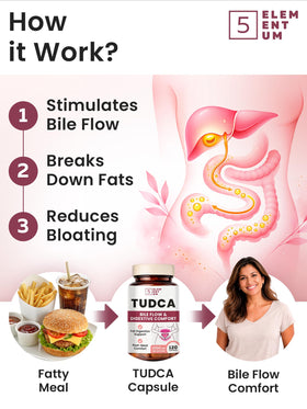 5 elementum TUDCA Complément Alimentaire 1200mg capsules avec étiquette