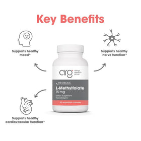 a balanced routine Maintenance L-Méthylfolate 15 mg 60 capsules sur table