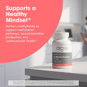a balanced routine Maintenance L-Méthylfolate 5 mg capsules ouvertes