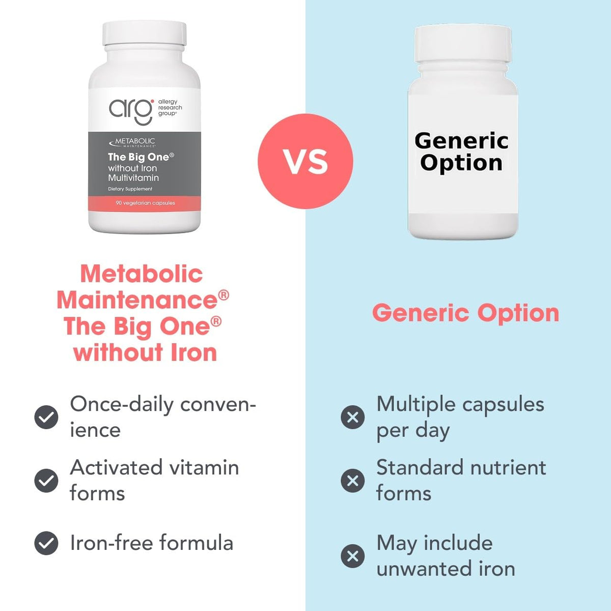 a balanced routine Maintenance The Big One Sans Fer 90 capsules en contexte d'utilisation
