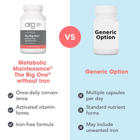 a balanced routine Maintenance The Big One Sans Fer 90 capsules en contexte d'utilisation
