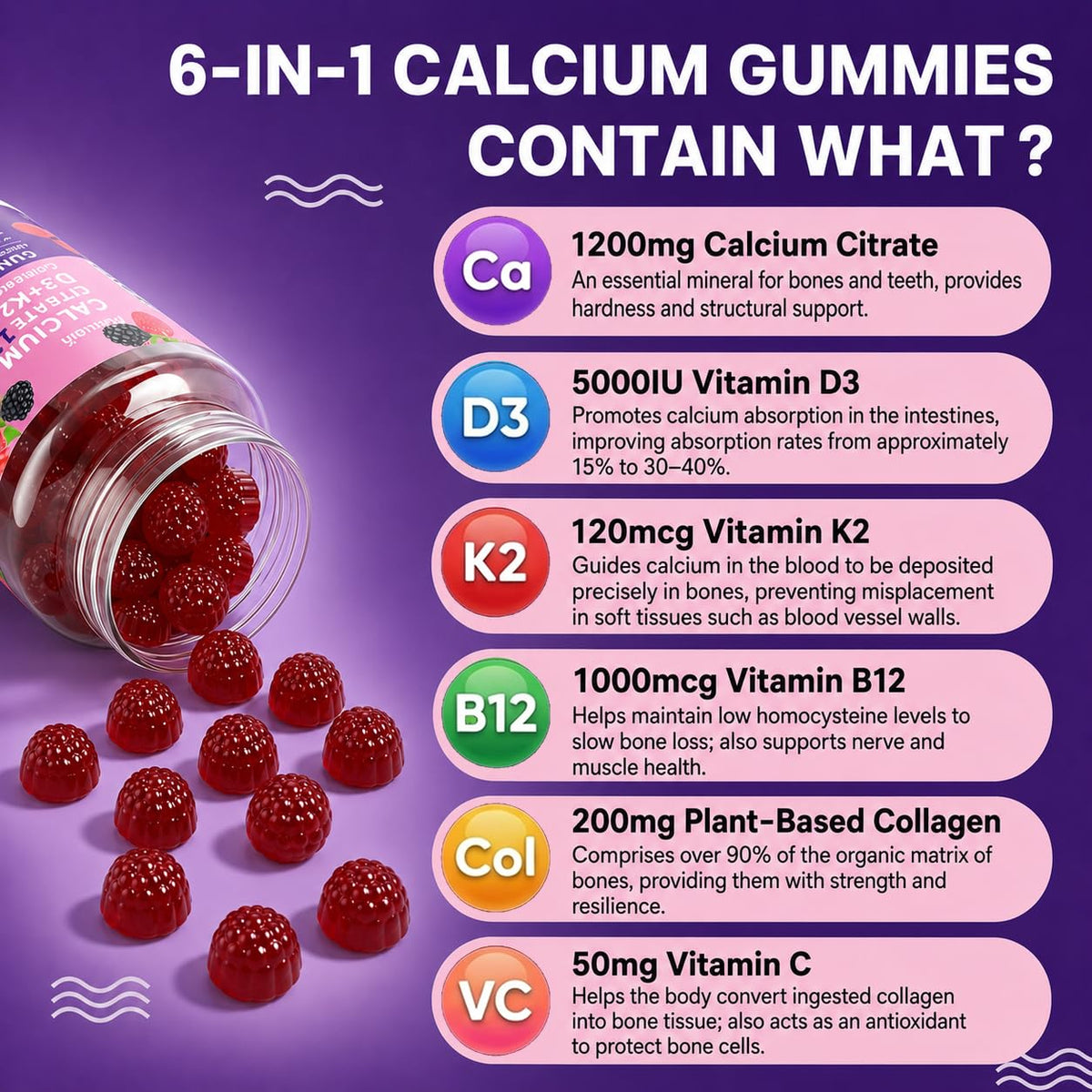 Aanuan Gummies Calcium Citrate 1200 mg nutritional information