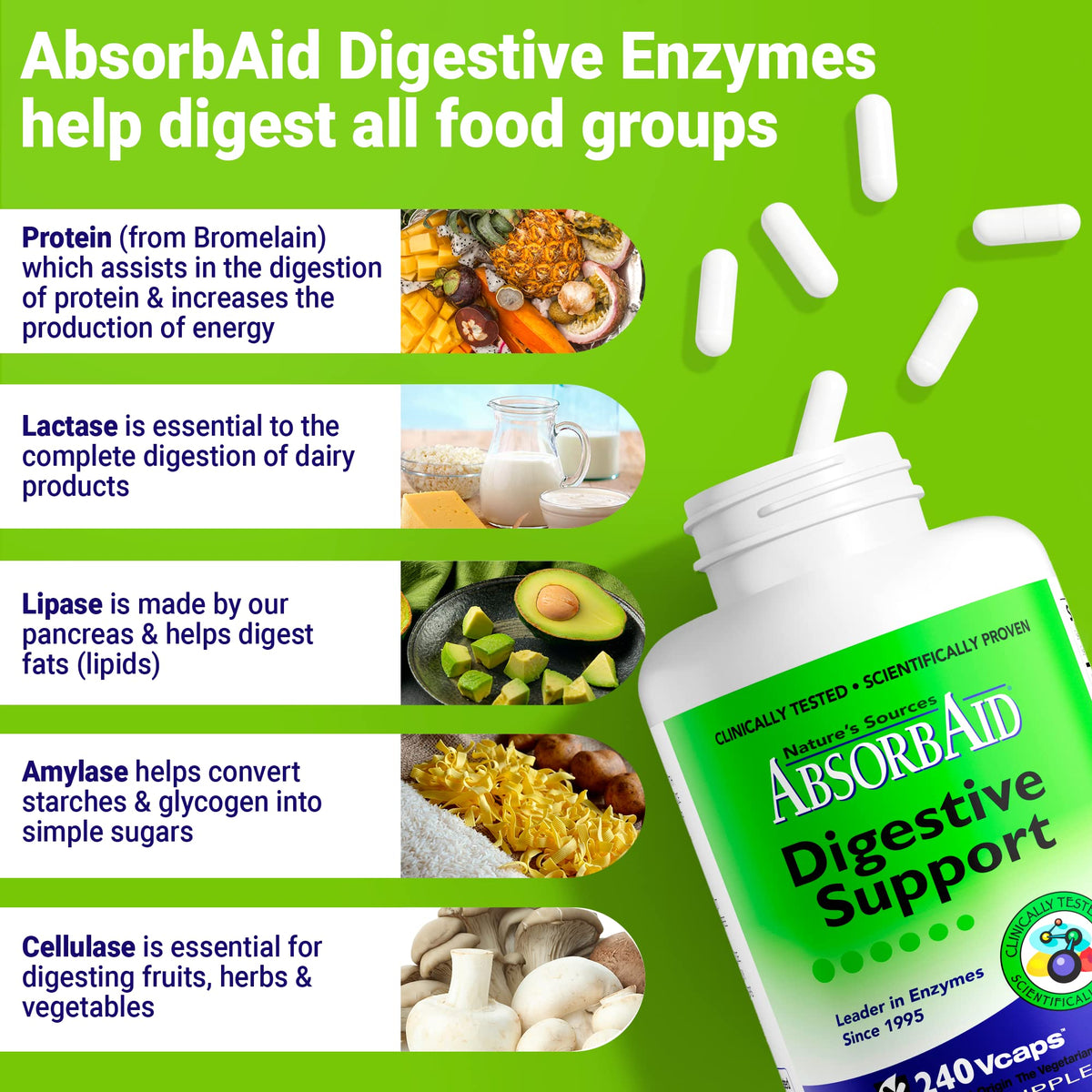AbsorbAid Enzymes daily, flacon ouvert avec gélules