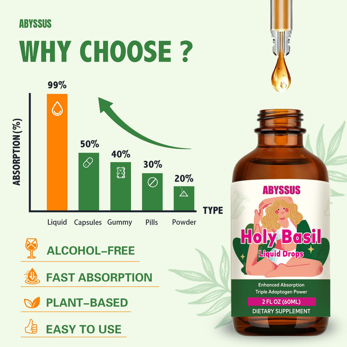 ABYSSUS Basilic Sacré 300mg gouttes avec étiquette