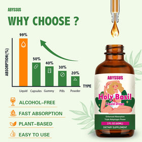 ABYSSUS Basilic Sacré 300mg gouttes avec étiquette