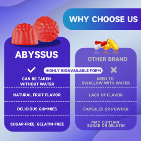 ABYSSUS Gummies Citicoline 1000mg ingrédients sur l'emballage