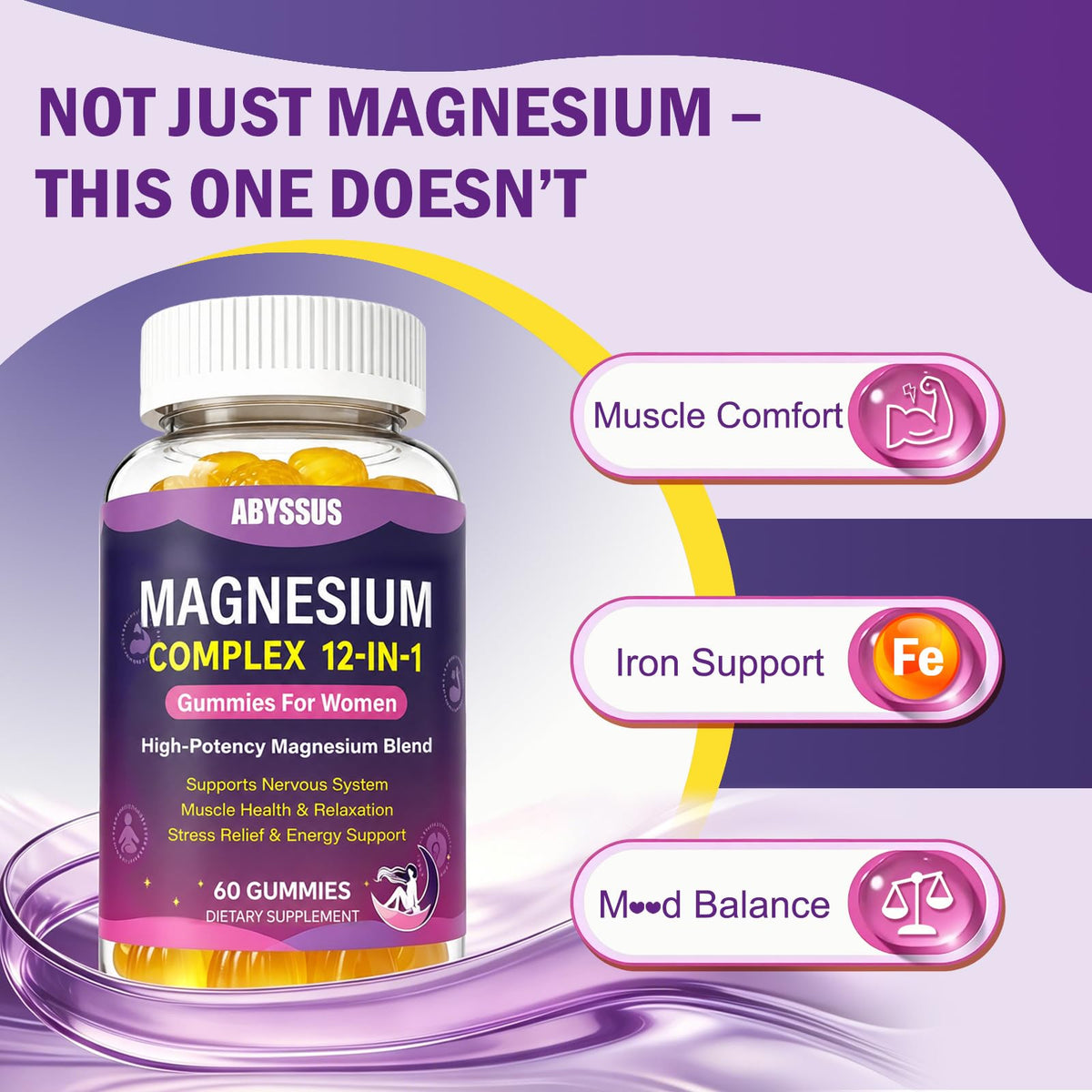 ABYSSUS Gummies Complex Magnésium 12-en-1, présentation des gummies