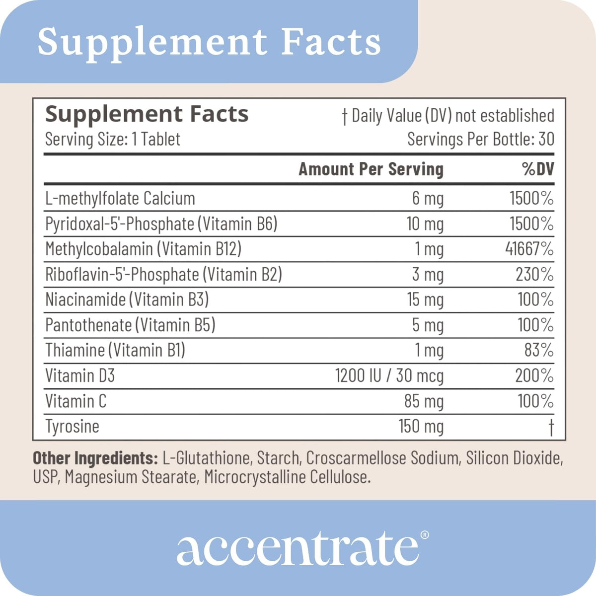 Accentrate Neuro B-Complex Methylé, vue en environnement naturel