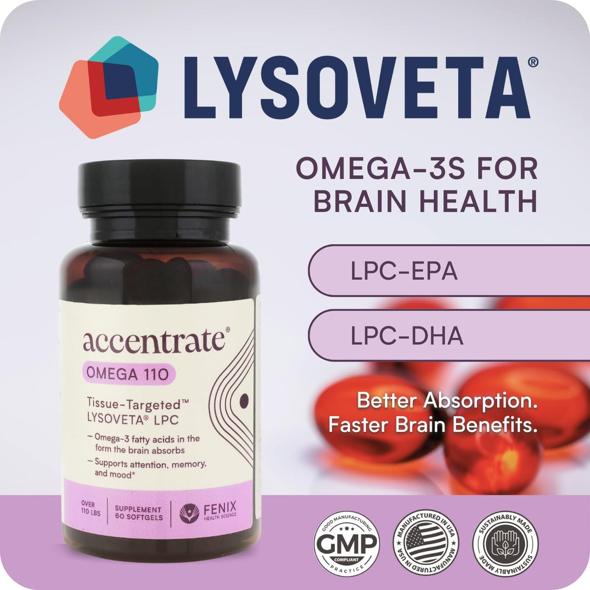 Accentrate Omega MAX format de capsule