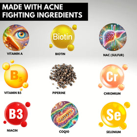 Acnetame Compléments Alimentaires Anti-Acné 60 gélules en emballage