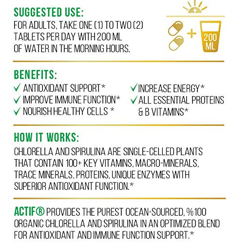 ACTIF Chlorella et Spiruline 500mg emballage et dosage