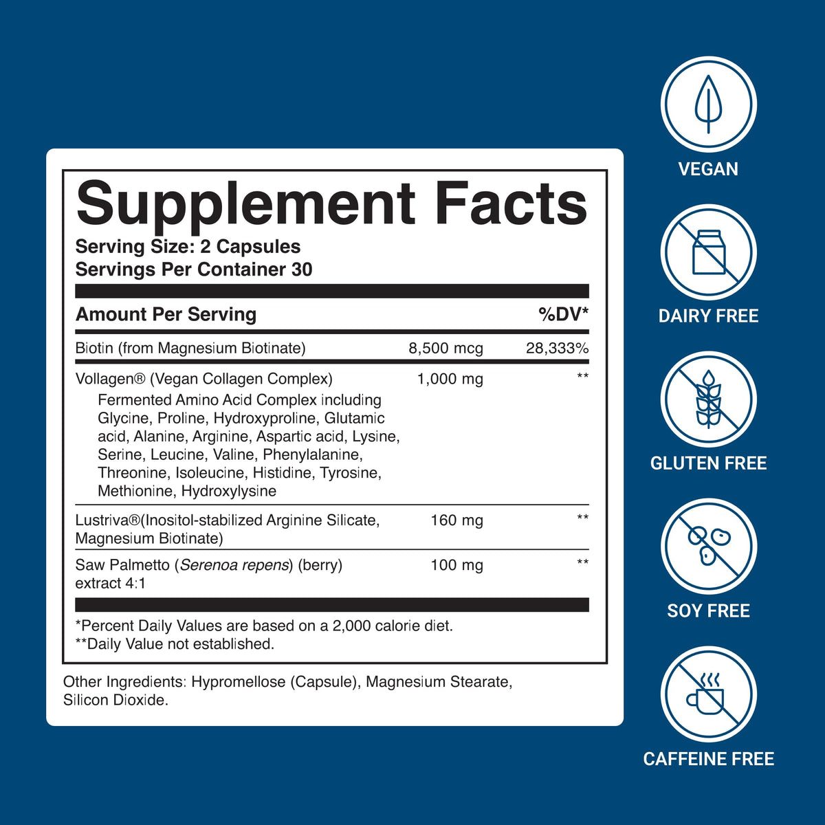 ACTIVATEDYOU BioCollagen Complex capsules avec étiquette