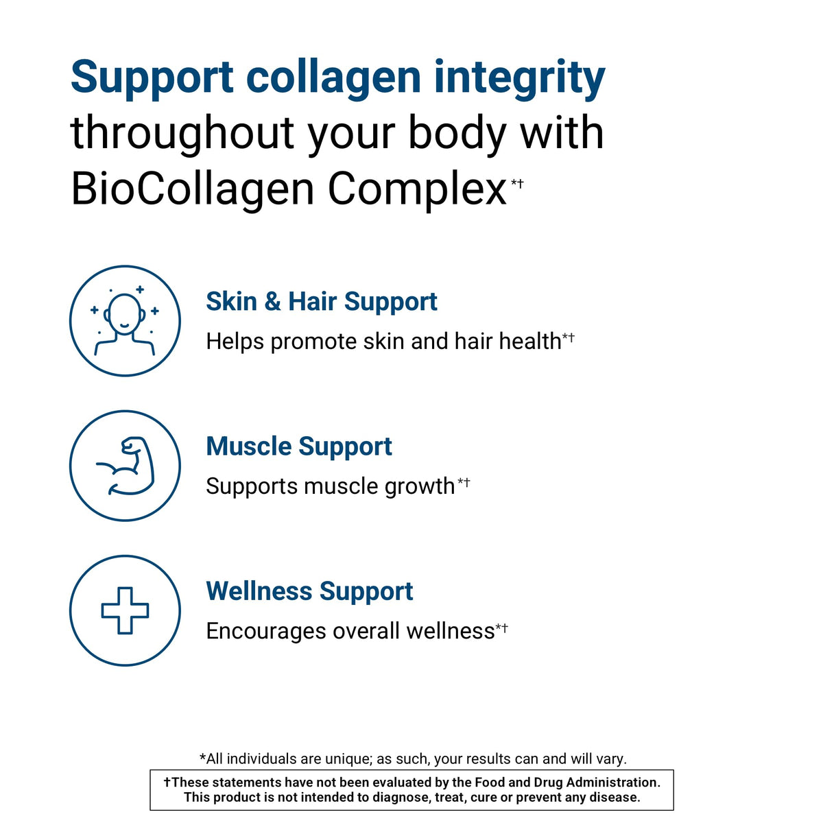 ACTIVATEDYOU BioCollagen Complex prise de capsules