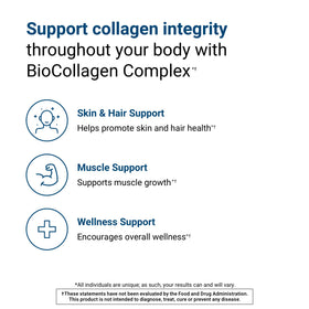 ACTIVATEDYOU BioCollagen Complex prise de capsules