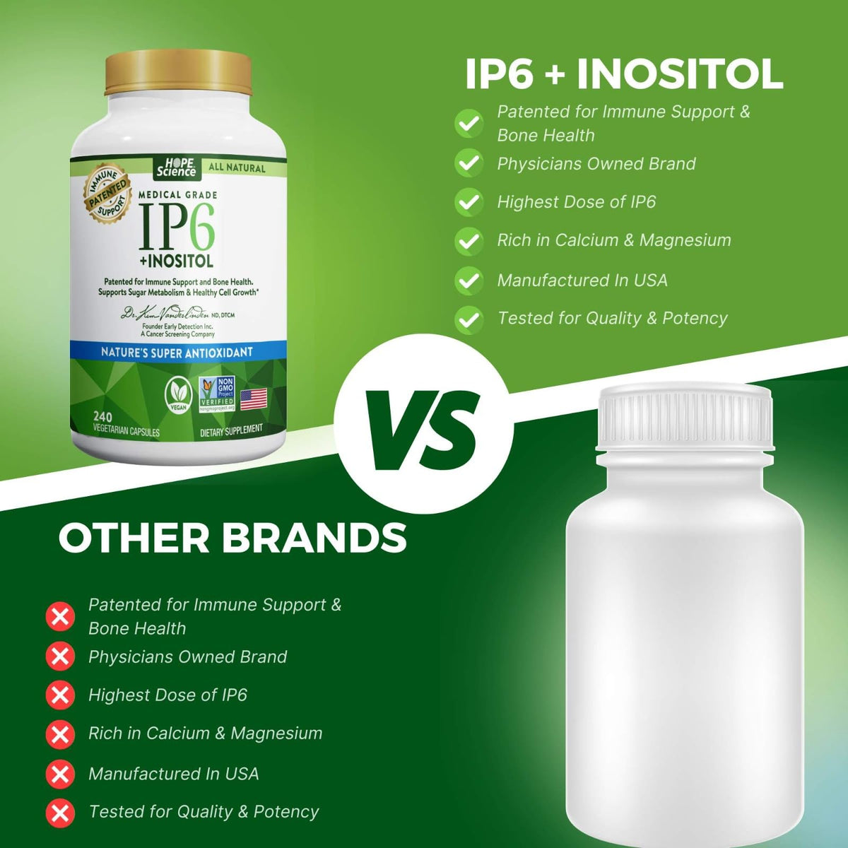 ACTIVE AGAIN IP6 Inositol - étiquette du flacon