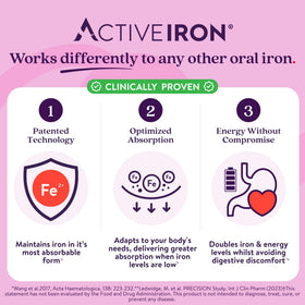 ACTIVEIRON Complément Alimentaire Fer 25mg - Capsules individuelles