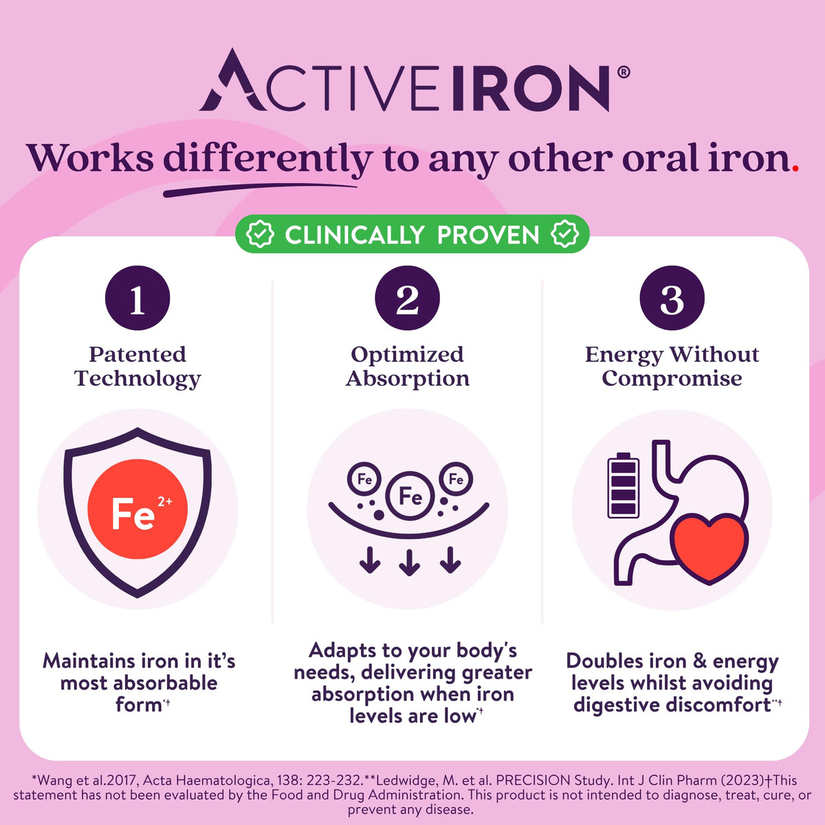 ACTIVEIRON Complément Alimentaire Fer 25mg et Multivitamines pour Femmes - capsules et comprimés