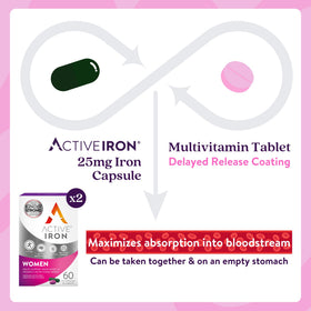ACTIVEIRON Complément Alimentaire Fer 25mg et Multivitamines pour Femmes - capsules sur une table