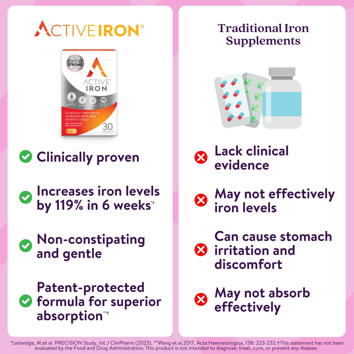 ACTIVEIRON Complément Alimentaire Fer 25mg - Image de style de vie
