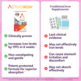 ACTIVEIRON Complément Alimentaire Fer 25mg - Image de style de vie