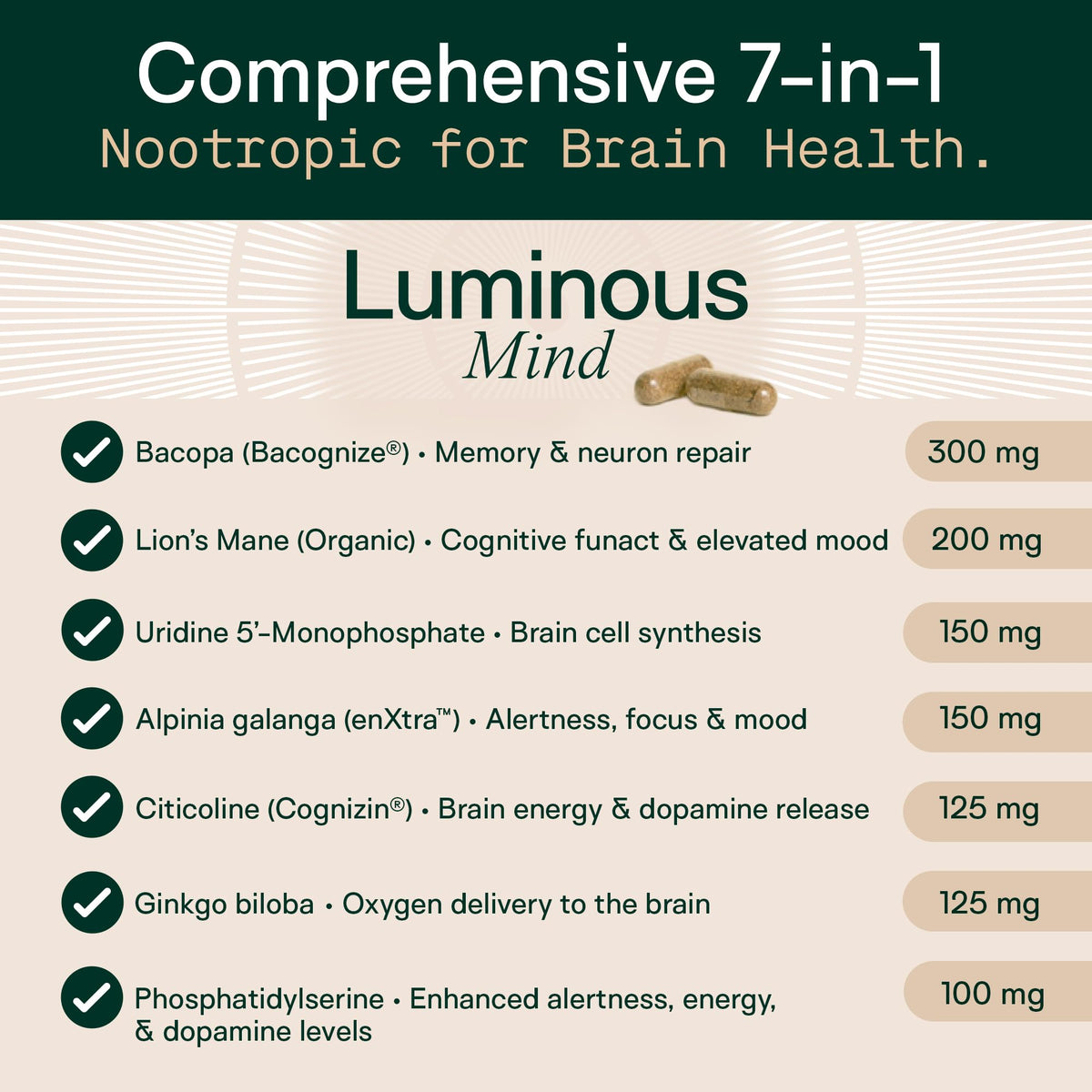 ADAPT NATURALS Luminous Mind capsules sur une table