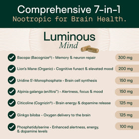 ADAPT NATURALS Luminous Mind capsules sur une table