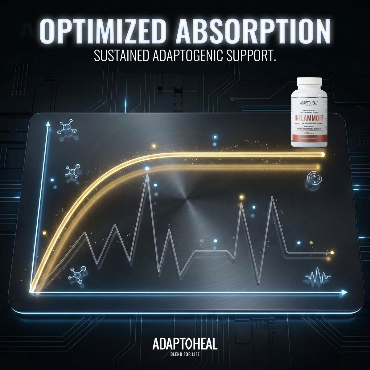 ADAPTOHEAL Inflammoff capsules dans une main