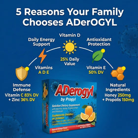 Aderogyl Complément Alimentaire Liquide 5 Ampoules 25ml avec étiquette