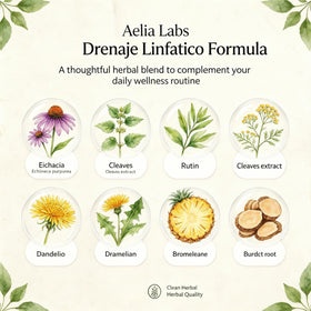Aelia Labs Drenage Linfatico 60 Pcs, côté de la boîte