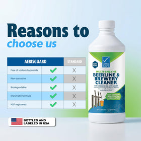 AerisGuard Nettoyant Multi-Enzymes 1 Quart avec solution diluée prête à l'emploi