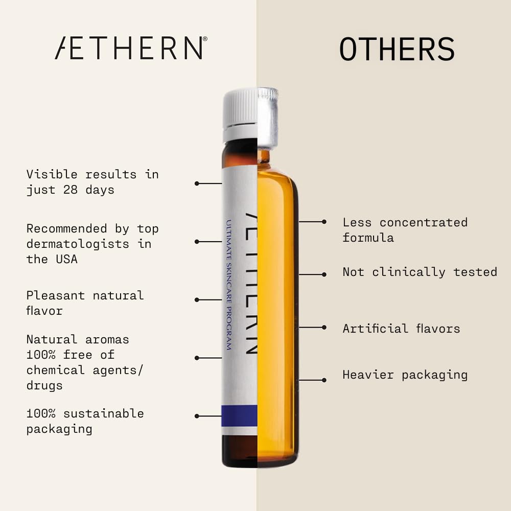 AETHERN complément avec acide hyaluronique, présentation