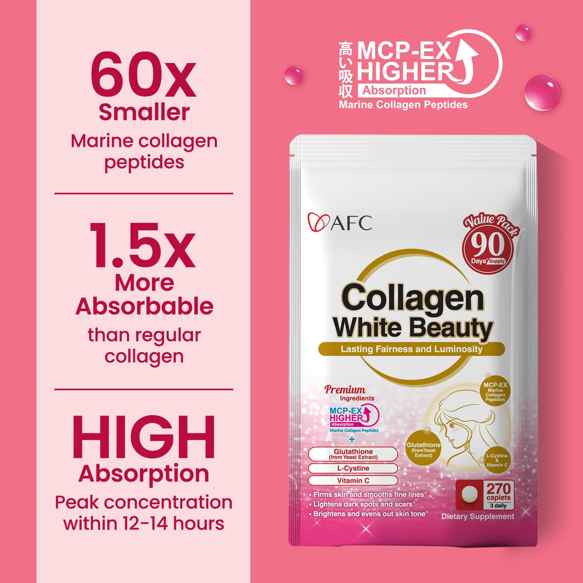 AFC Collagène White Beauty Glutathione gélules ouvertes sur une table