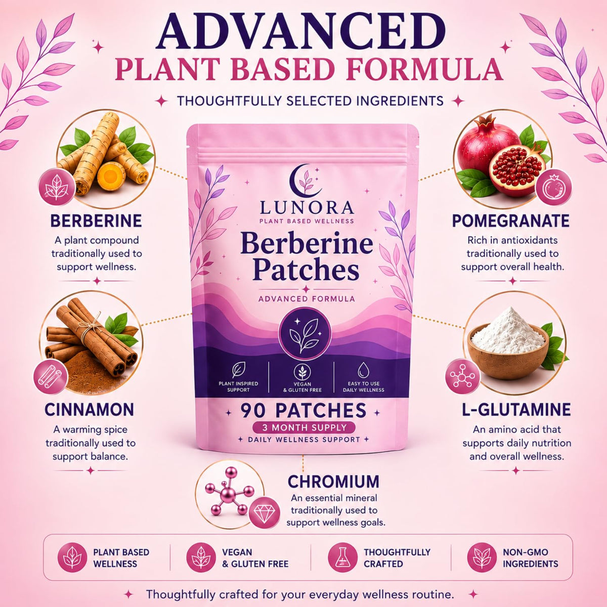 Affichage de l'arrière du paquet de patches Lepac
