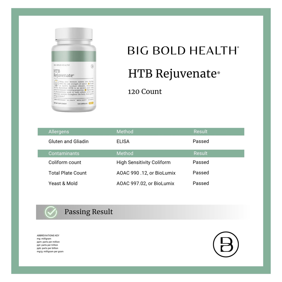 Affichage des capsules daily wellness Rejuvenate dans un environnement naturel